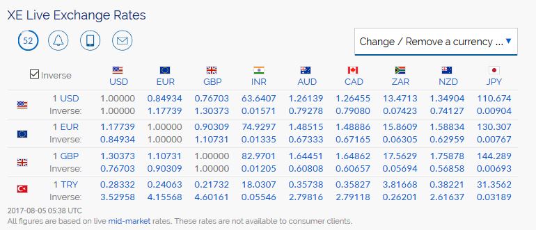 Weekday FTSE100  table. - Page 23 Captu147