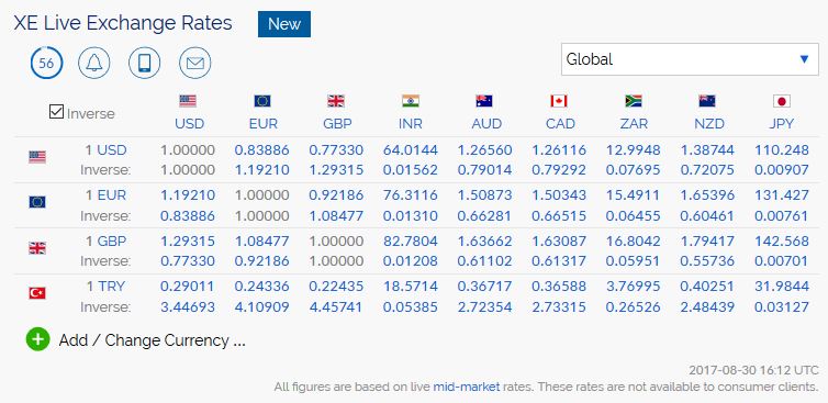 Weekday FTSE100  table. - Page 24 Captu223