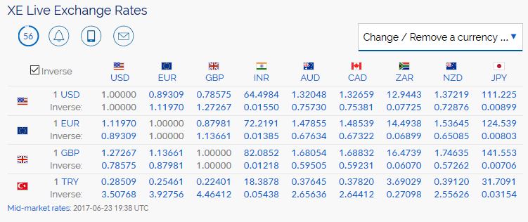 Weekday FTSE100  table. - Page 22 Captur16