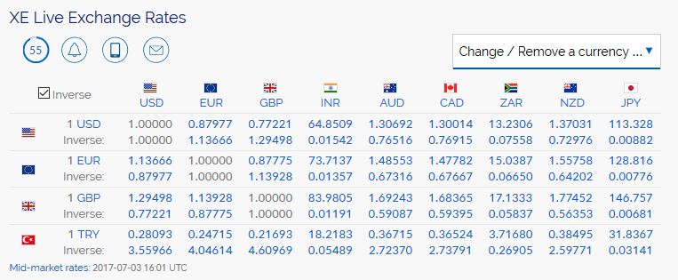 Weekday FTSE100  table. - Page 22 Captur50