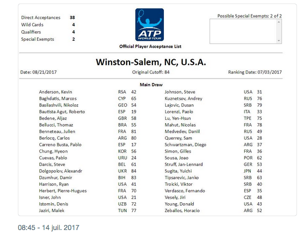 ATP WINSTON SALEM 2017 Captu177