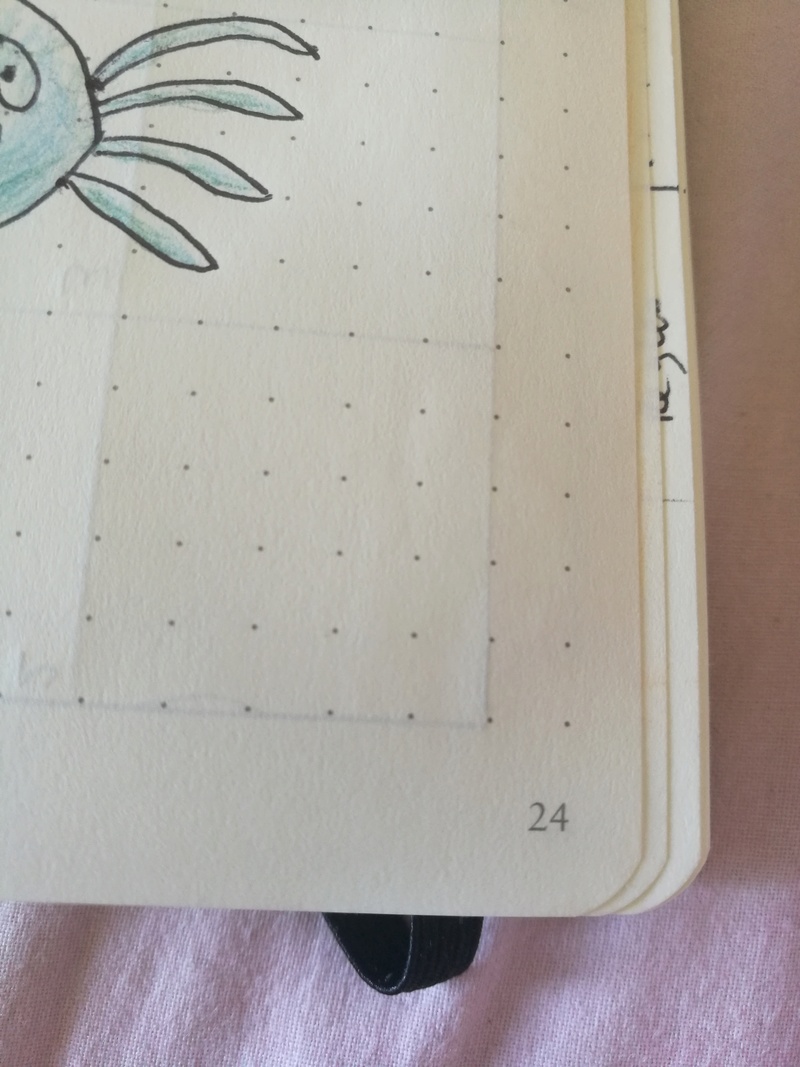 Leuchtturm1917 Bullet Journal : l'Original Img_2022