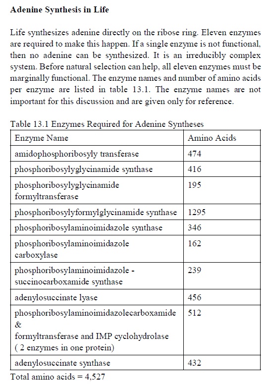 Adenine synthesis in a prebiotic earth Adenin11