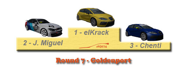 [Race 7 - Golden Port Motor Park] Podium Podium12