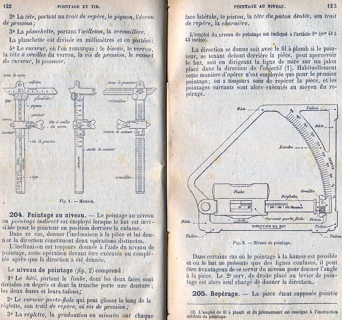 Le niveau de pointage d'artillerie pour le canon de 75 et autres canon  1896-111