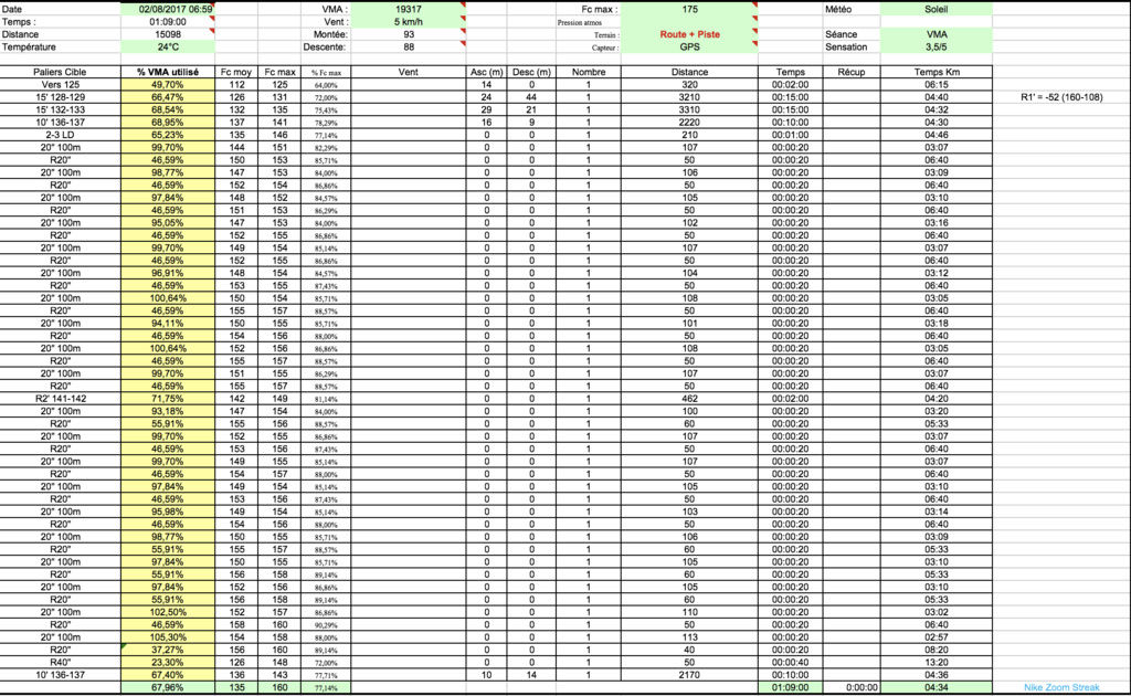 Dep1703 ---) On repart sur la route...en avant la vitesse :) - Page 32 Captur10