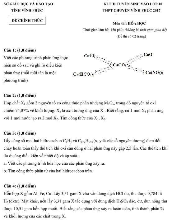 Đề thi tuyển sinh vào THPT môn Hóa chuyên Vĩnh Phúc 2017 Thi-va17