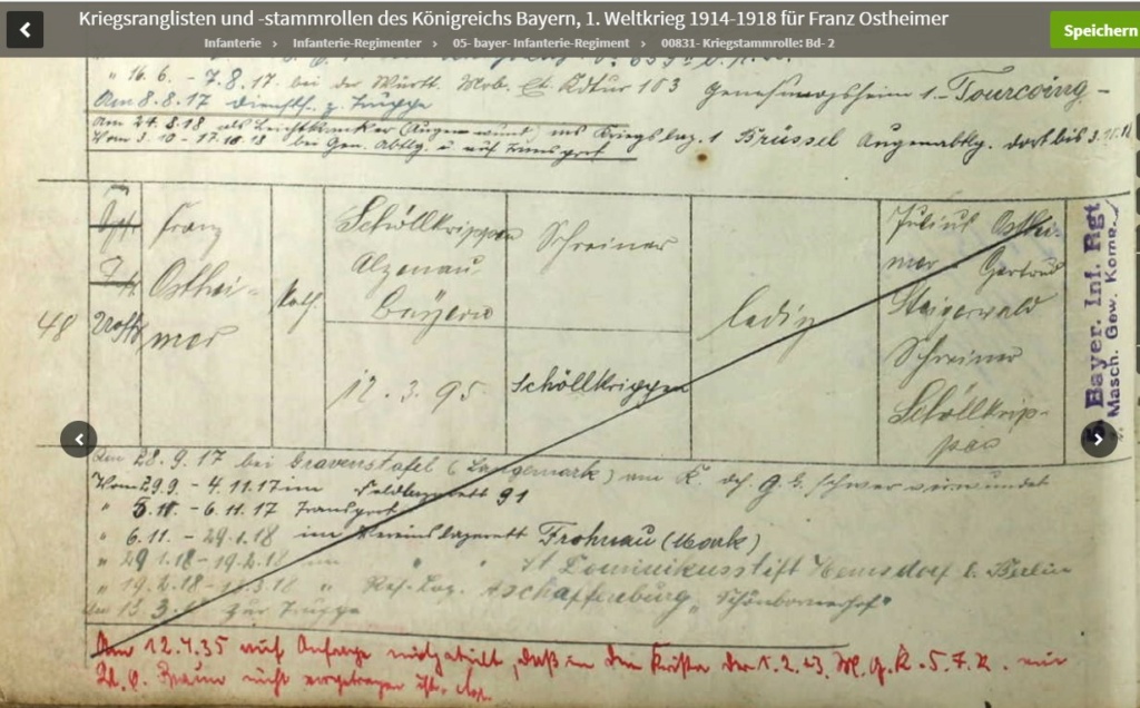 Décryptage registre allemand WW1 Osthei12