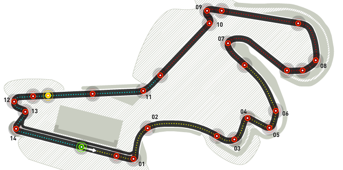 rFR S12 - R14 - Turkey Grand Prix - Incidents Turkey10
