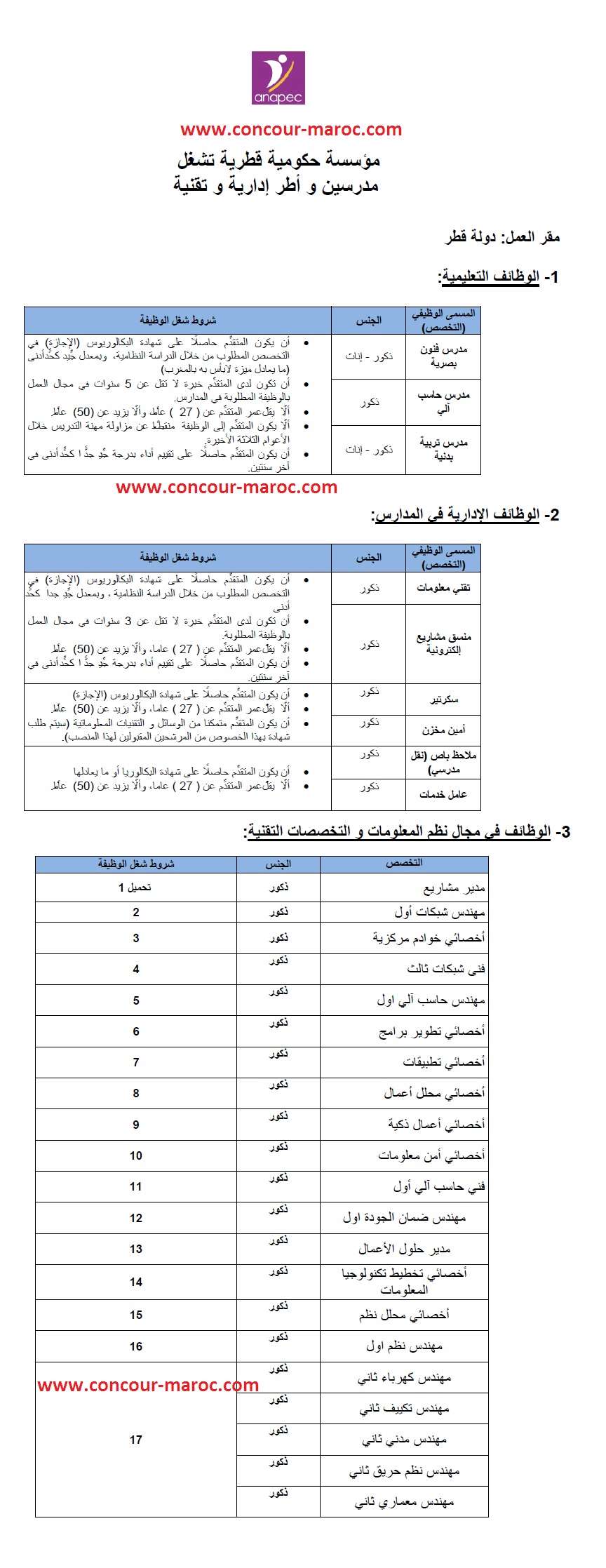 مؤسسة حكومية قطرية تُشغل مدرسين وأطر إدارية وتقنية من المغرب آخر أجل لإيداع الترشيحات 2 غشت 2017  Concou32