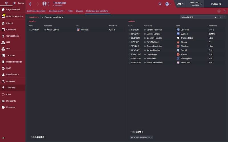 [FM16] The Academy en quête de renouveau Fmfina18