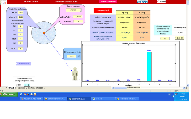 Facteurs de conversion fluence-équivalent de dose neutron Neutro11