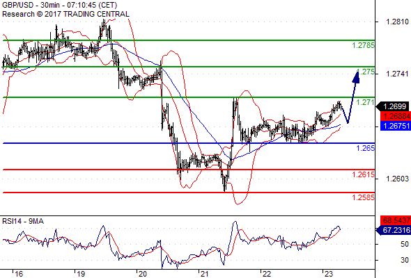 Forex Serbia D. T. A. - Page 37 Gbpusd10