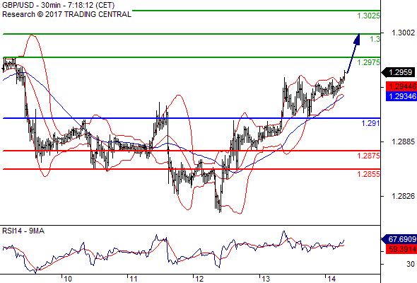 Forex Serbia D. T. A. - Page 37 Gbpusd18