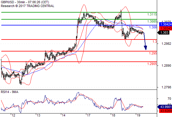 Forex Serbia D. T. A. - Page 37 Gbpusd20
