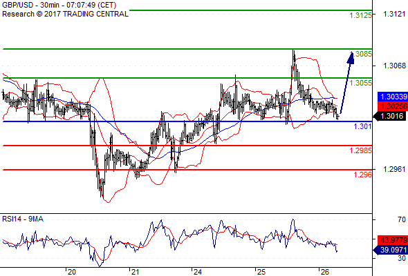 Forex Serbia D. T. A. - Page 37 Gbpusd21