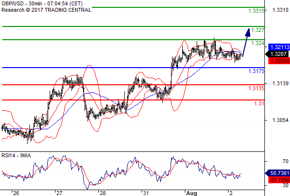 Forex Serbia D. T. A. - Page 37 Gbpusd25