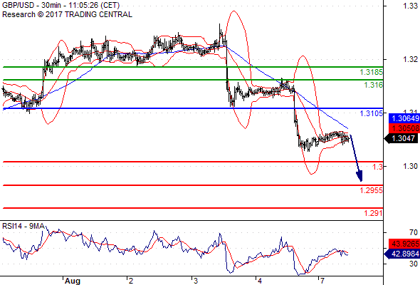 Forex Serbia D. T. A. - Page 37 Gbpusd27
