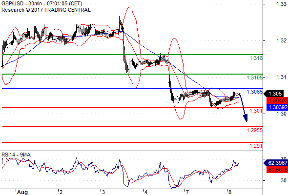 Forex Serbia D. T. A. - Page 37 Gbpusd28