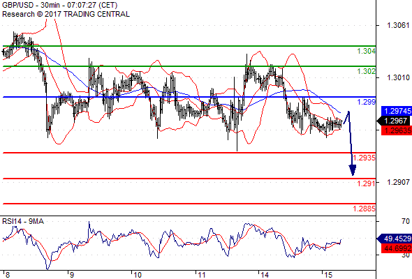 Forex Serbia D. T. A. - Page 37 Gbpusd31
