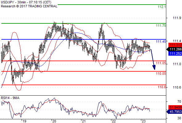 Forex Serbia D. T. A. - Page 37 Usdjpy10