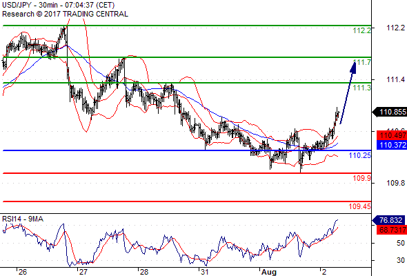 Forex Serbia D. T. A. - Page 37 Usdjpy26