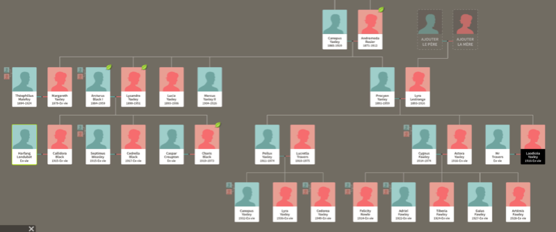 Arbre généalogique des Sang-purs - Page 2 Yaxley14