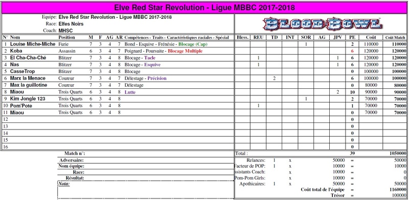 ROSTERS 2017-2018 Mhsc_e12