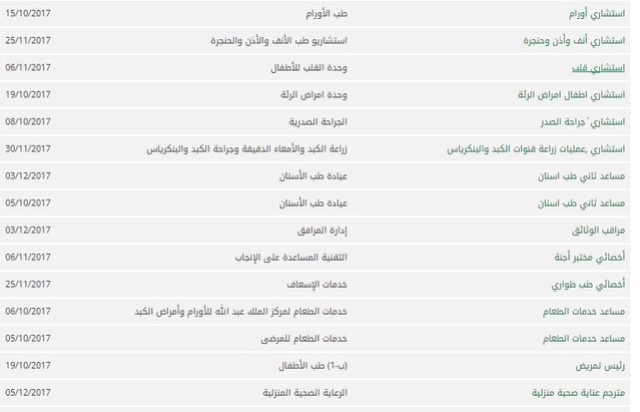 رجال - مستشفى الملك فيصل التخصصي: مطلوب موظفين رجال ونساء Captu145