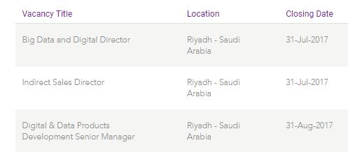 زين - شركة زين السعودية: مطلوب موظفين رجال في العديد من المدن Captur18