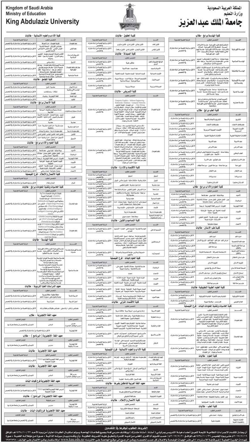 جامعة الملك عبدالعزيز: وظائف أكاديمية شاغرة لرجال ونساء Uai-da10