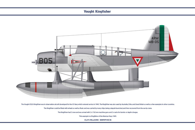 Vought OS2U "Kingfisher" (1:72 Lindberg) Kingfi10