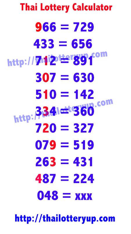 Thailand Lottery Tip 16-09-17 Touch-16