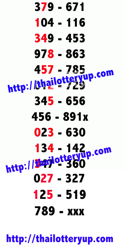 Thai Lottery Free Tip 16-08-17 Touch910