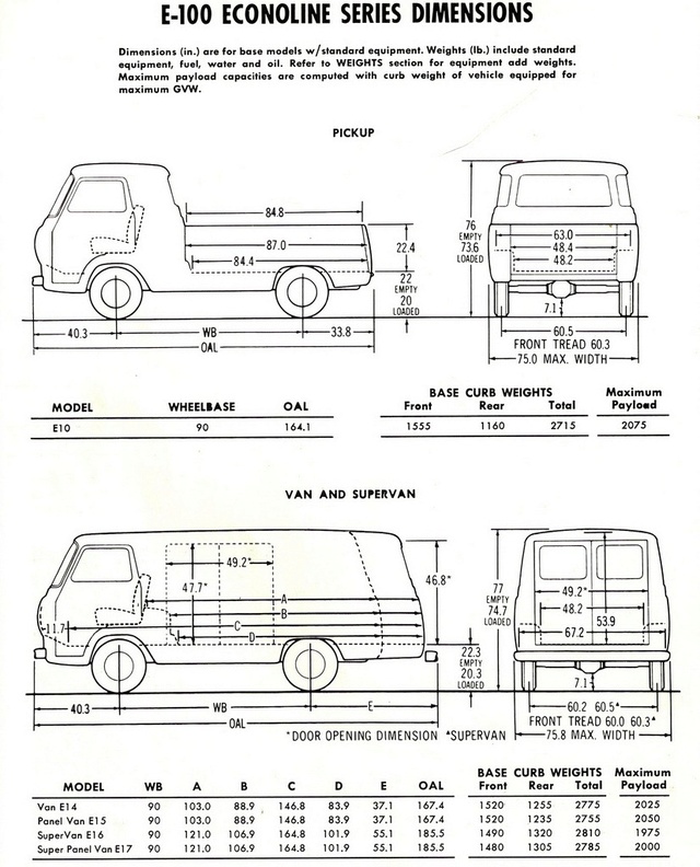 Over all length of 67 heavy duty van Econol11