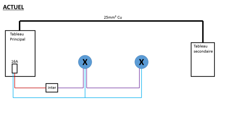Circuit eclairage - Inter + detecteur Actuel10