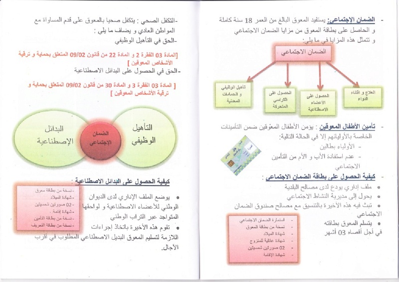 حمل الدليل الوطني للمعاق الجزائري 000513