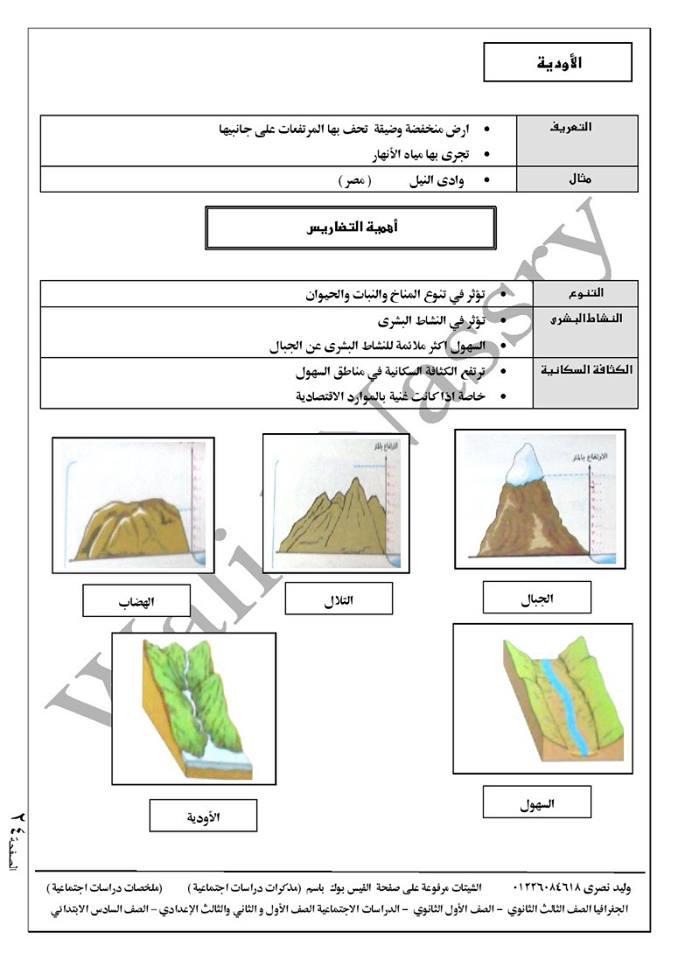 الجغرافيا 2017 - 2018 - الفصل الدراسي الأول - الصف الثاني الإعدادي 2411