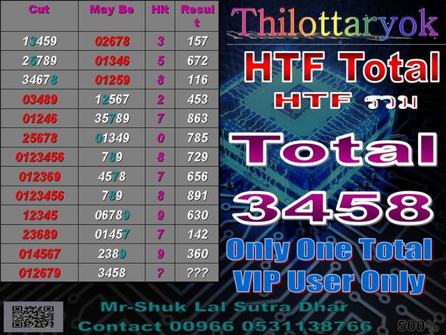 Mr-Shuk Lal 100% Tips 16-07-2017 - Page 28 1611