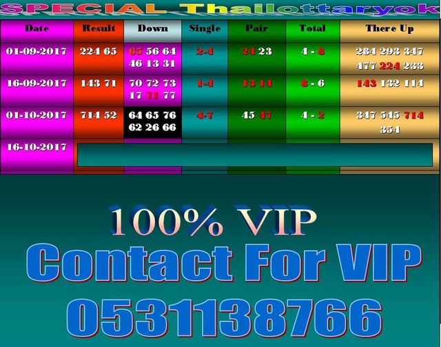 Mr-Shuk Lal 100% Tips 16-10-2017 - Page 3 44417412