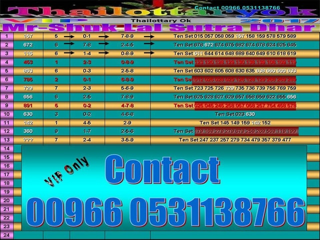 Mr-Shuk Lal 100% Tips 01-08-2017 - Page 2 Diogra19