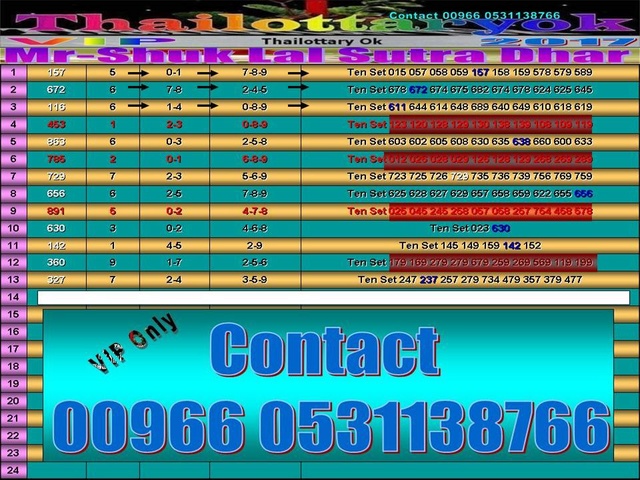 Mr-Shuk Lal 100% Tips 01-08-2017 - Page 3 Tyuuy10