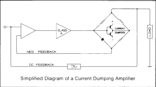 Nuovo amplificatore Denon - Pagina 3 Quad10