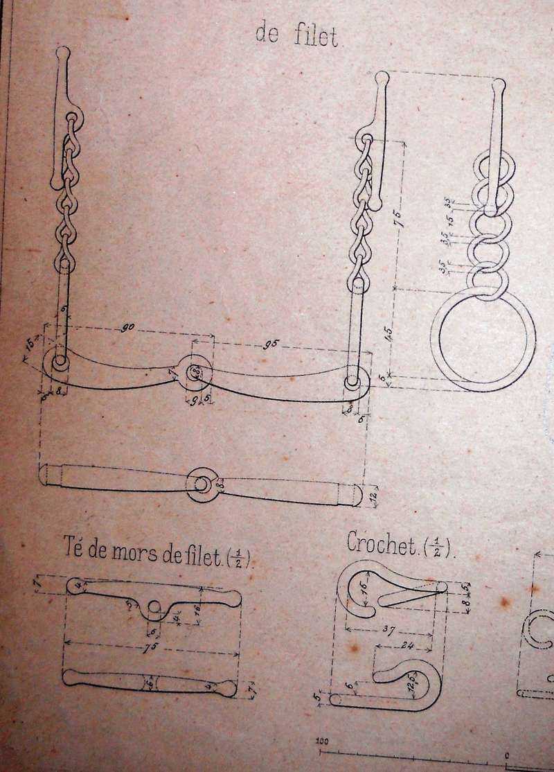 La selle d'artillerie modèle 1861. Sacoches et bissac. Harnachements d'attelage Artill17