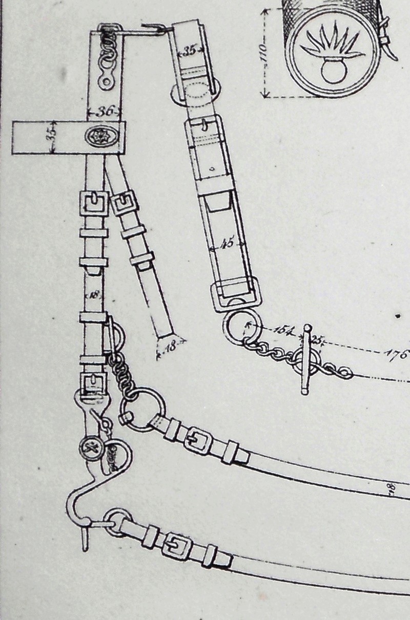 Selle artillerie - La selle d'artillerie modèle 1861. Sacoches et bissac. Harnachements d'attelage Dscn0325