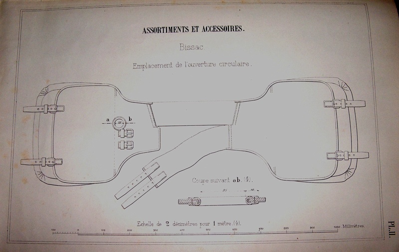 Selle artillerie - La selle d'artillerie modèle 1861. Sacoches et bissac. Harnachements d'attelage Hpim4210