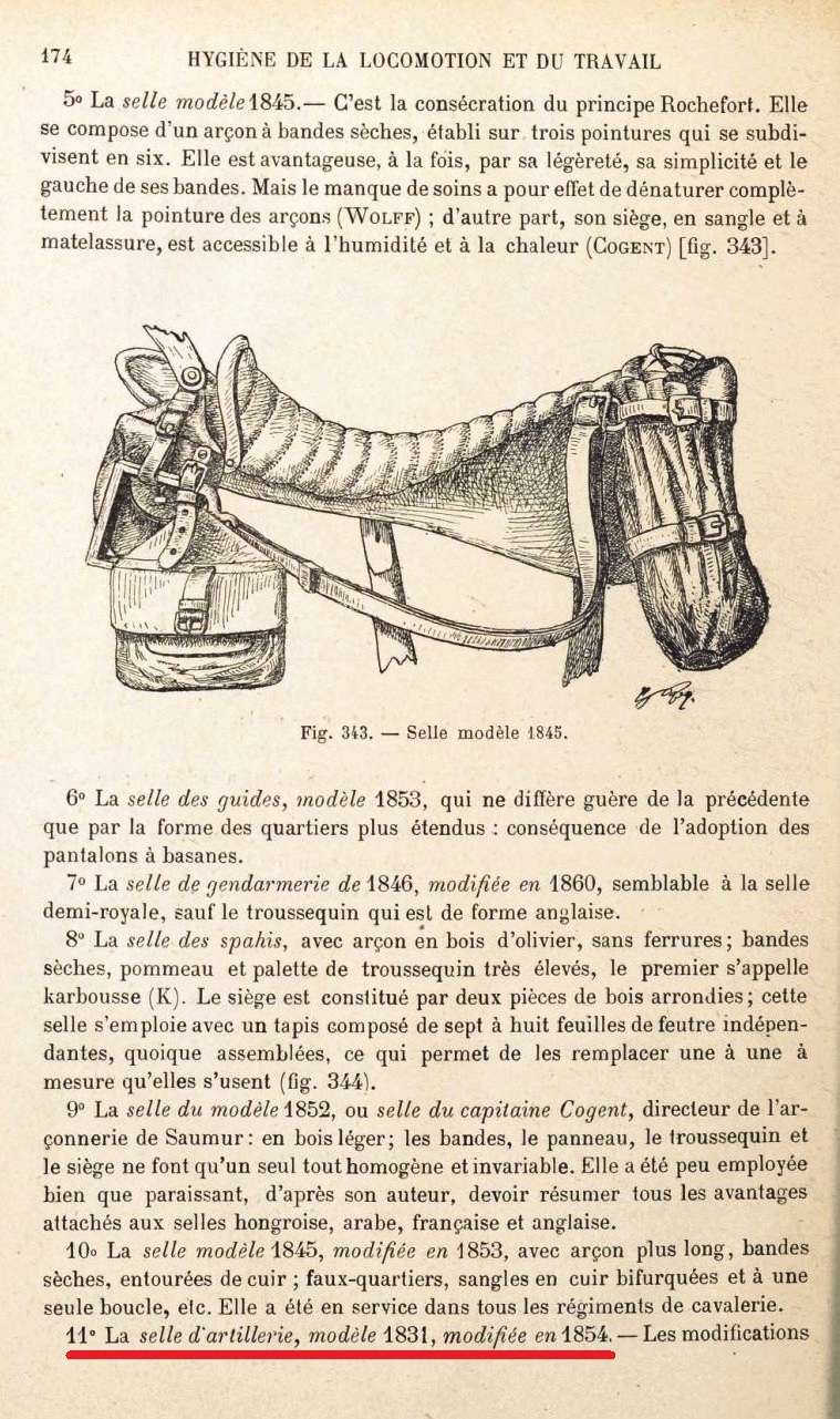 La selle d'artillerie modèle 1861. Sacoches et bissac. Harnachements d'attelage Jacoul12