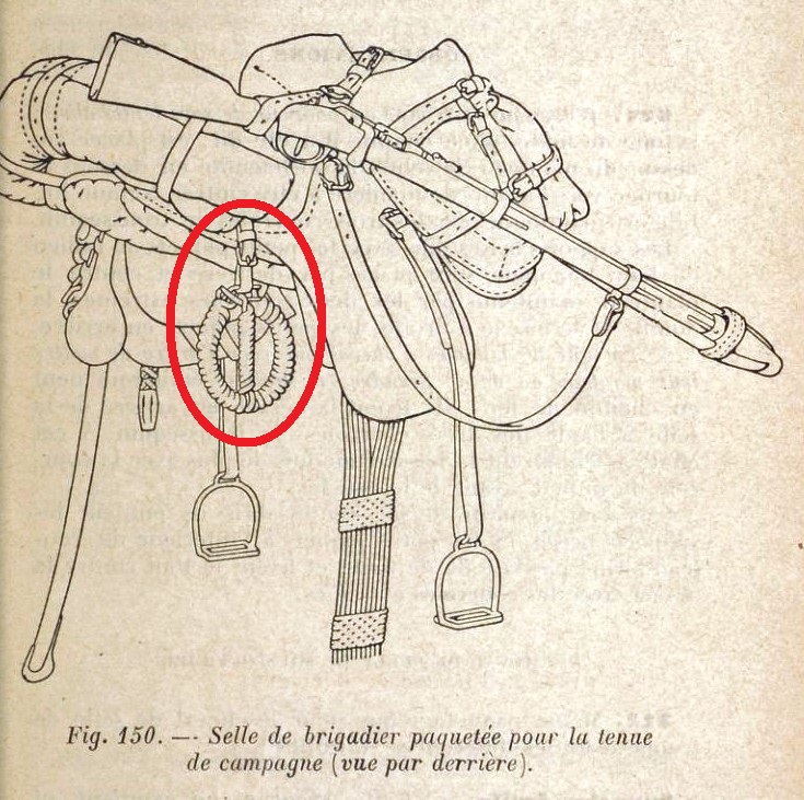 La selle d'artillerie modèle 1861. Sacoches et bissac. Harnachements d'attelage Minist12