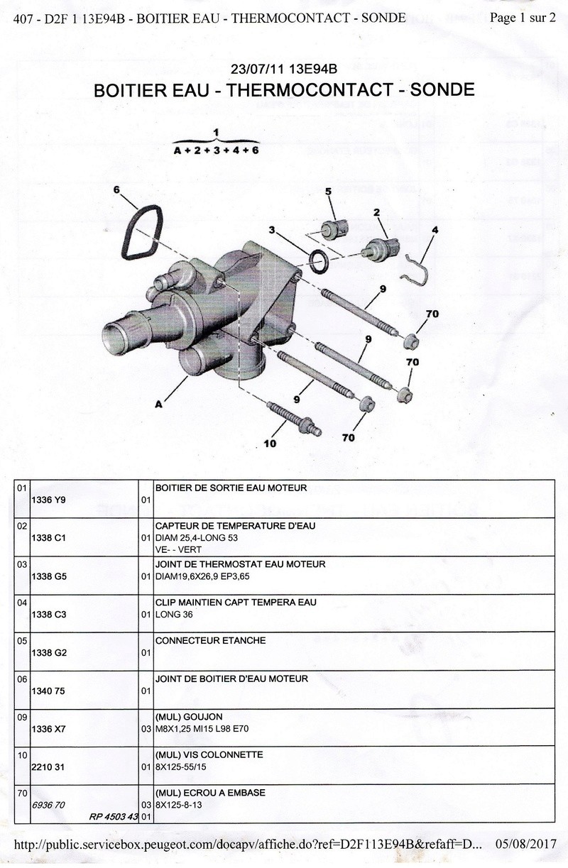 changement sonde température eau Thermo10