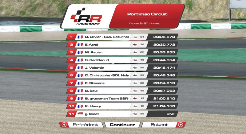 OPEN BSR sur serveur BSR  : SILHOUETTE SERIE / PORTIMAO NATIONAL - Page 5 Course11